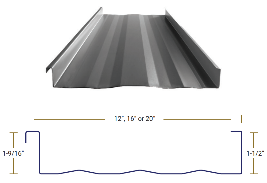 Mechanically fastened standing seam panels