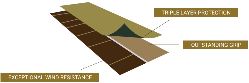 Owens corning products