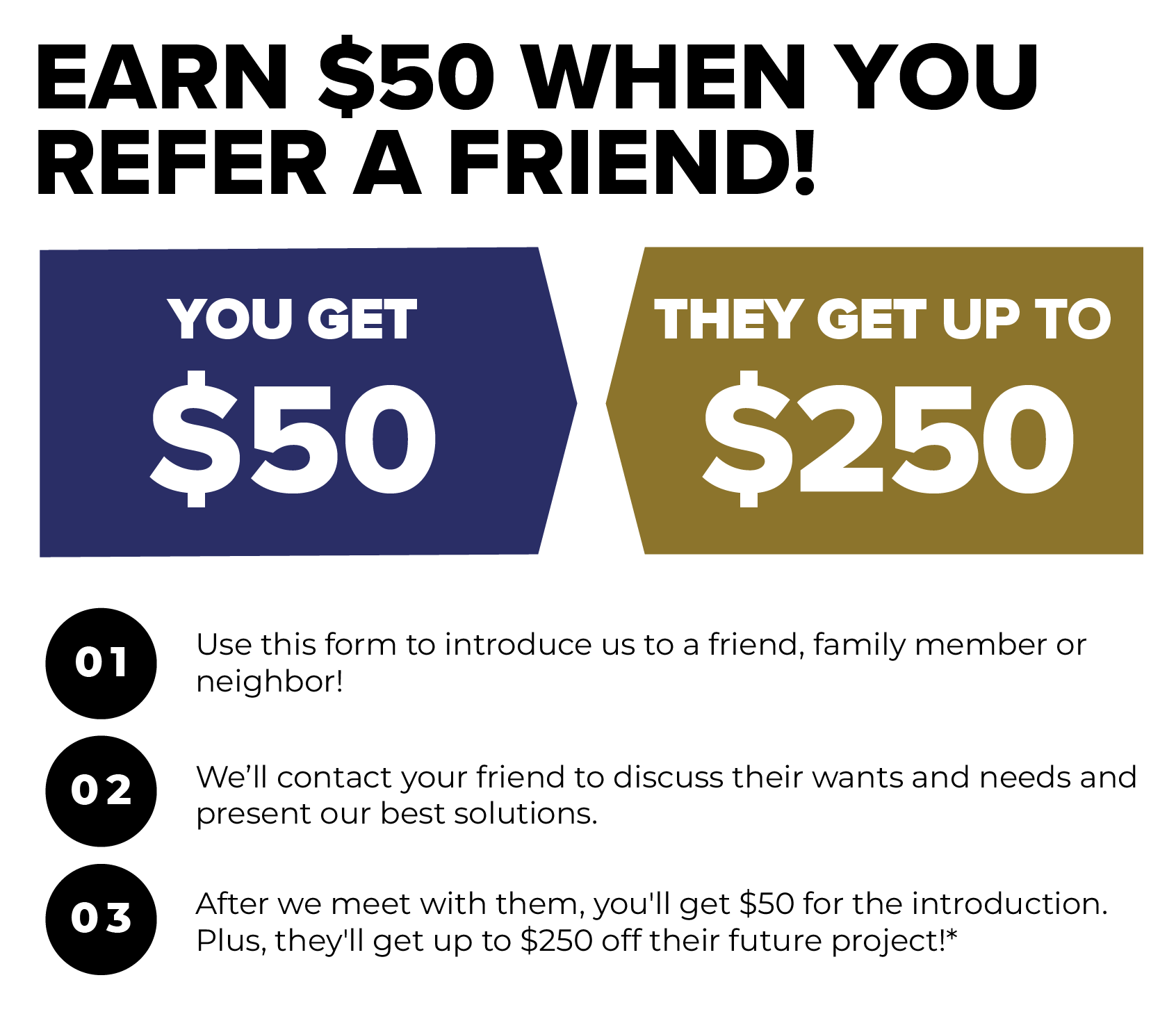 Solace roofing referral program